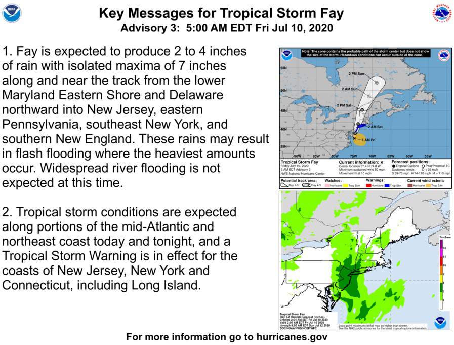 Mensajes clave para la tormenta tropical Fay.