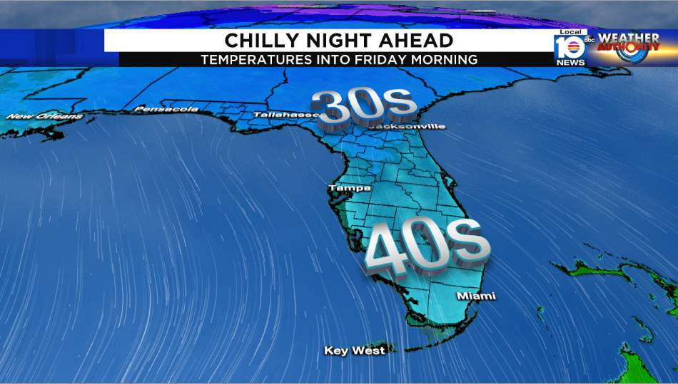 Baby, it’s going to get cold in South Florida