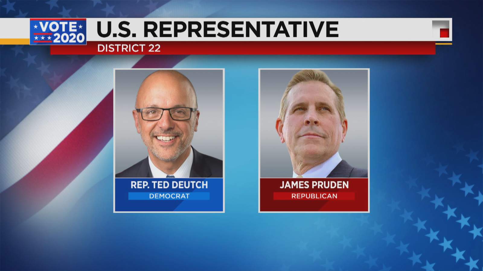 Ted Deutch will continue to represent Florida’s 22nd Congressional District