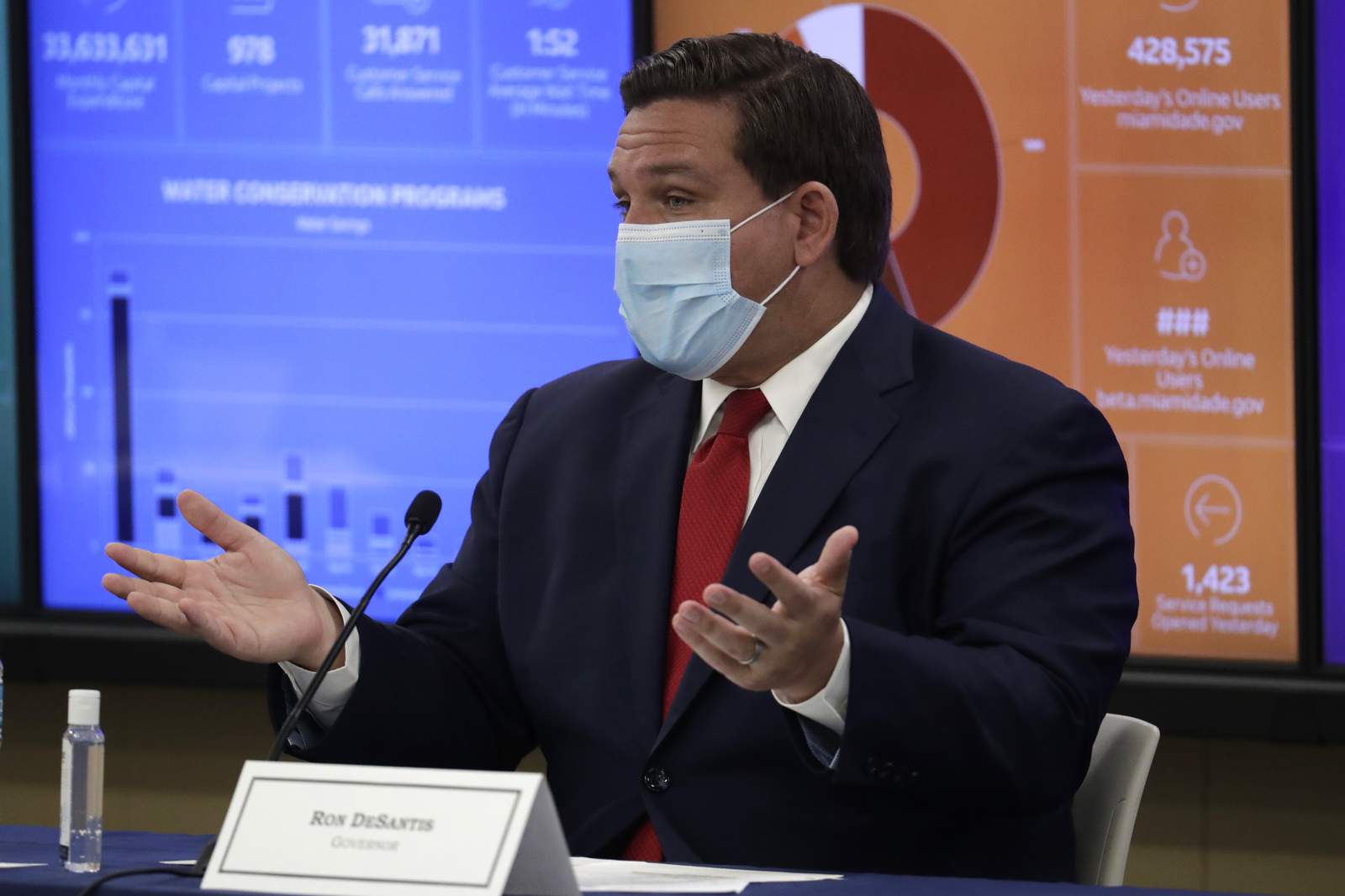 WATCH: Gov. Ron DeSantis updates COVID-19 response with message of fear is our enemy'