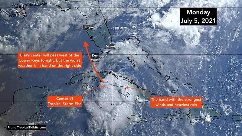 Tropical Storm Elsa to make its closest approach to the Keys tonight