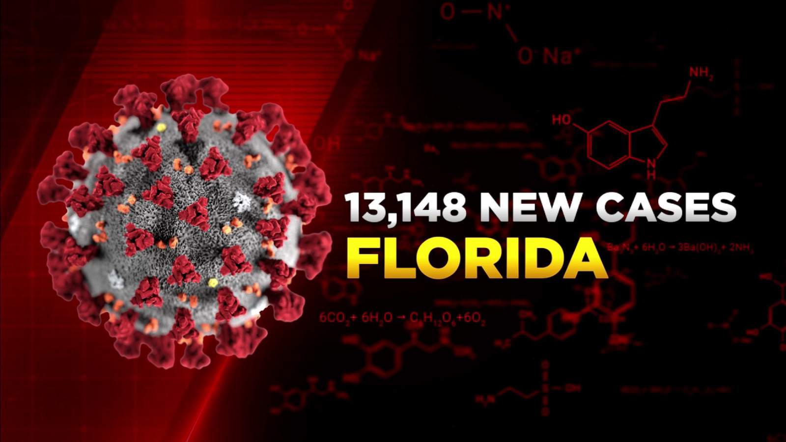 Florida reports 13,148 new coronavirus cases Thursday, most since mid-July