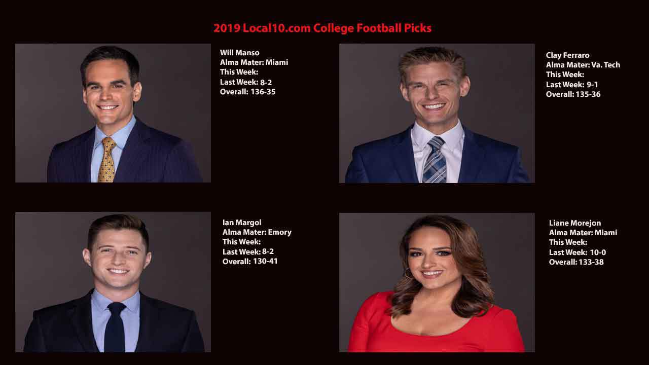 Local10.com college football picks: 2019 championship week results