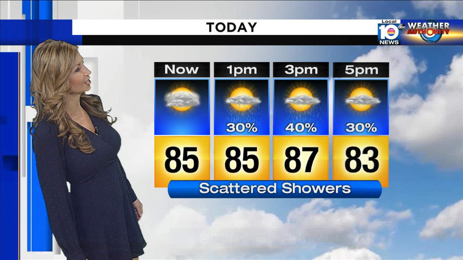 Local 10 Forecast 10-25-2019 Afternoon Edition