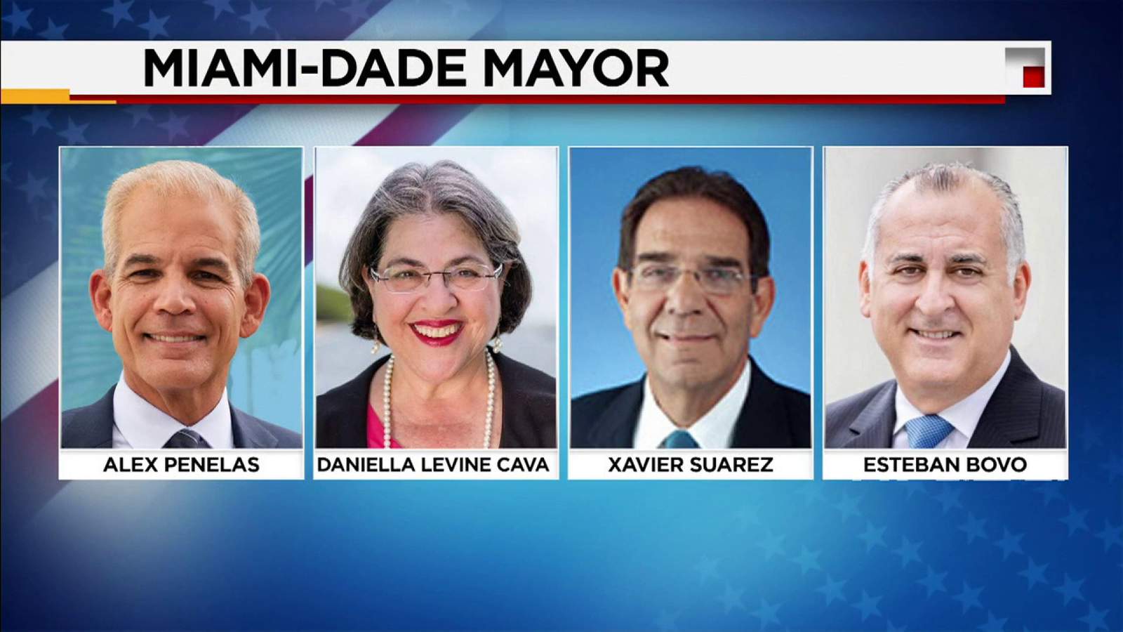 Miami-Dade mayors race heats up with 4 strong candidates