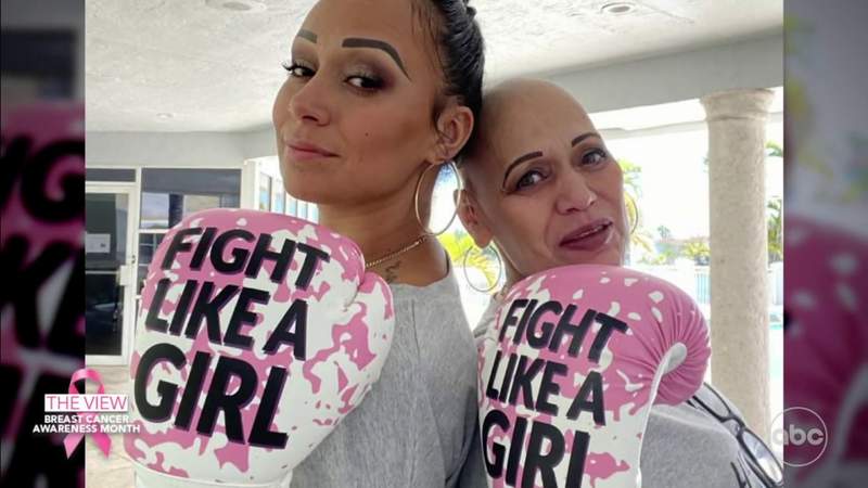 Mother and daughter battling breast cancer surprised wth $50K on ‘The View’