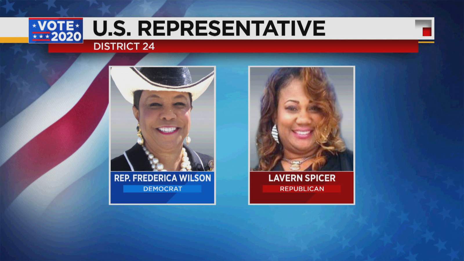 Frederica Wilson will keep Florida Congressional District 24 seat
