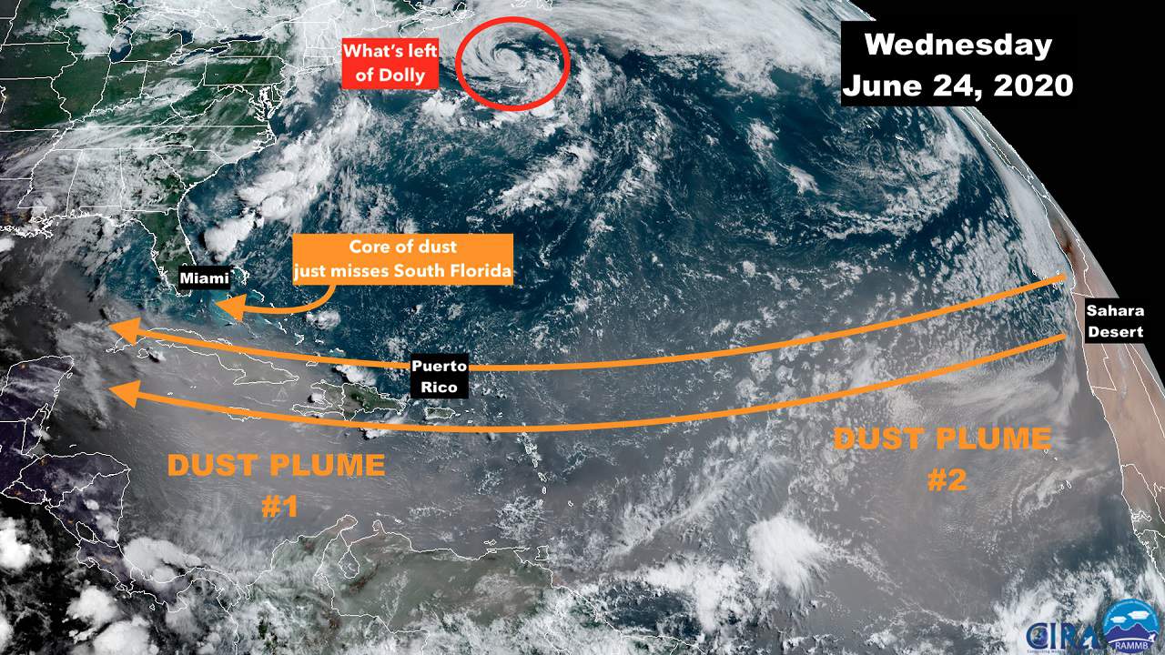 Forecast Shows Most Of The Saharan Dust Missing Florida