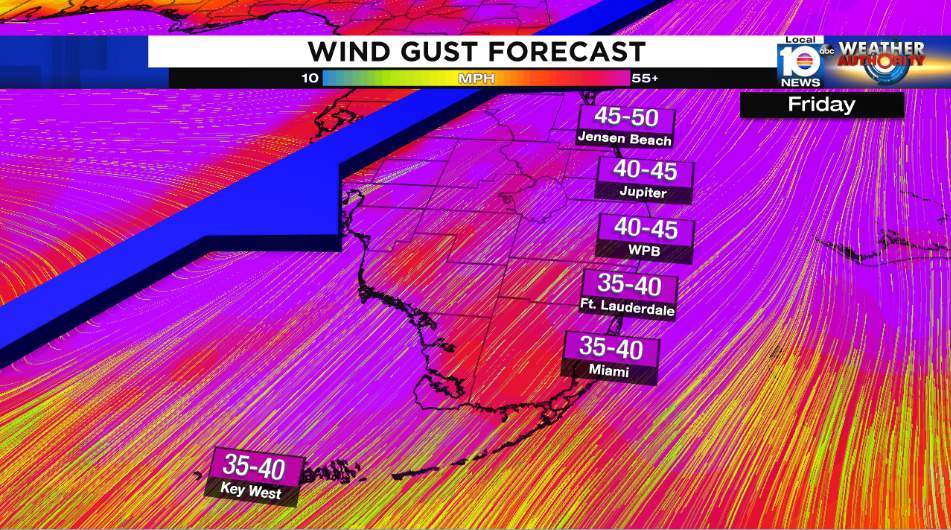Strong winds expected for South Florida ahead of cold front