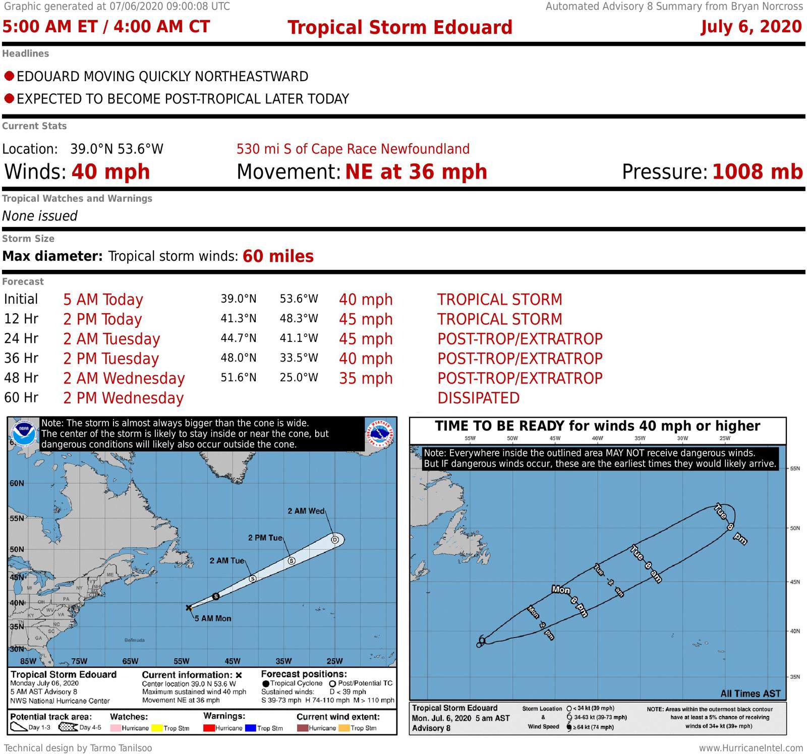 6 de julio de 2020, 5 am aviso de la tormenta tropical Edouard.