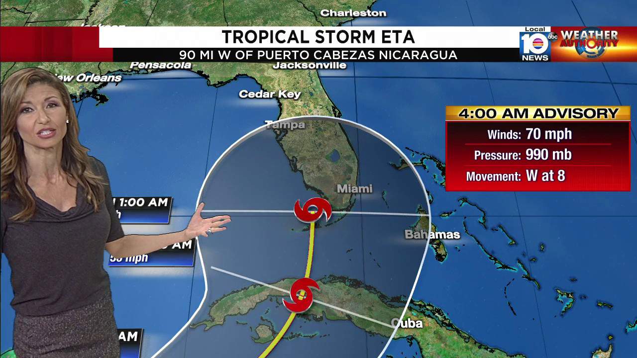 Hurricane Eta has South Florida in the cone of uncertainty