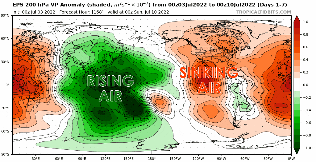 Tropical air gif Tropical air gif