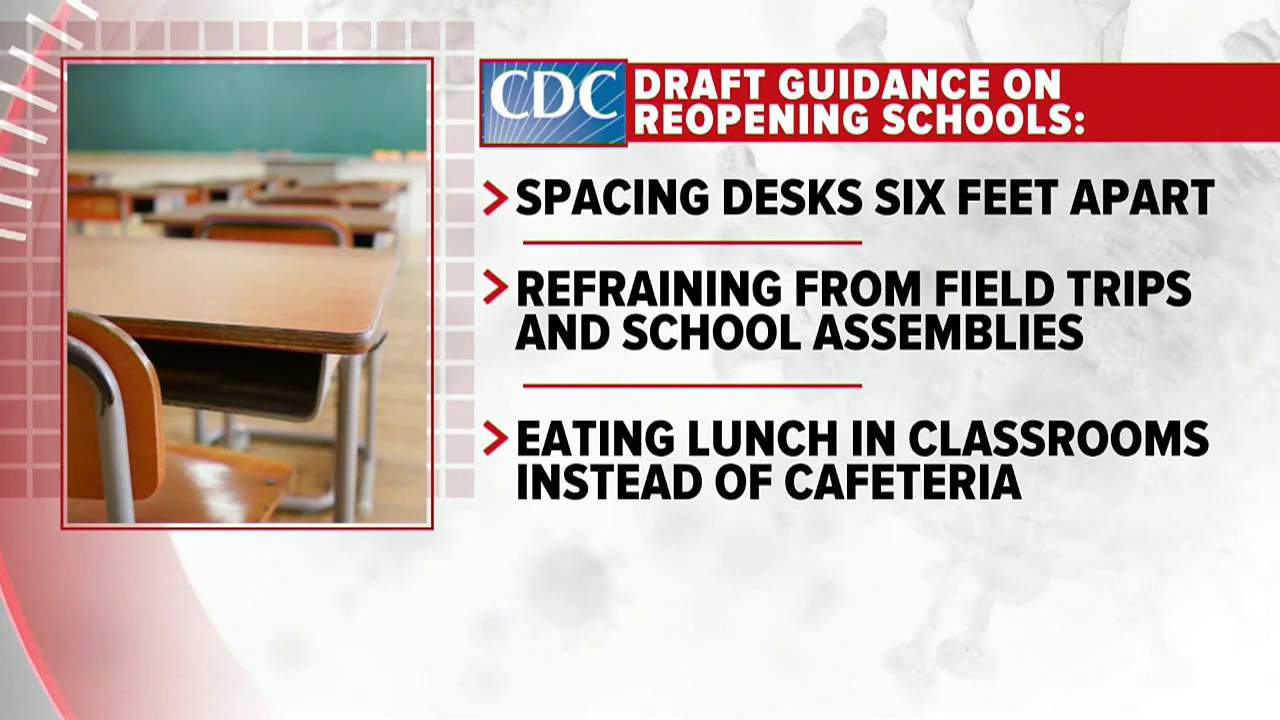 Miami Dade Schools Prepares For Reopening With Spaced Out Seating