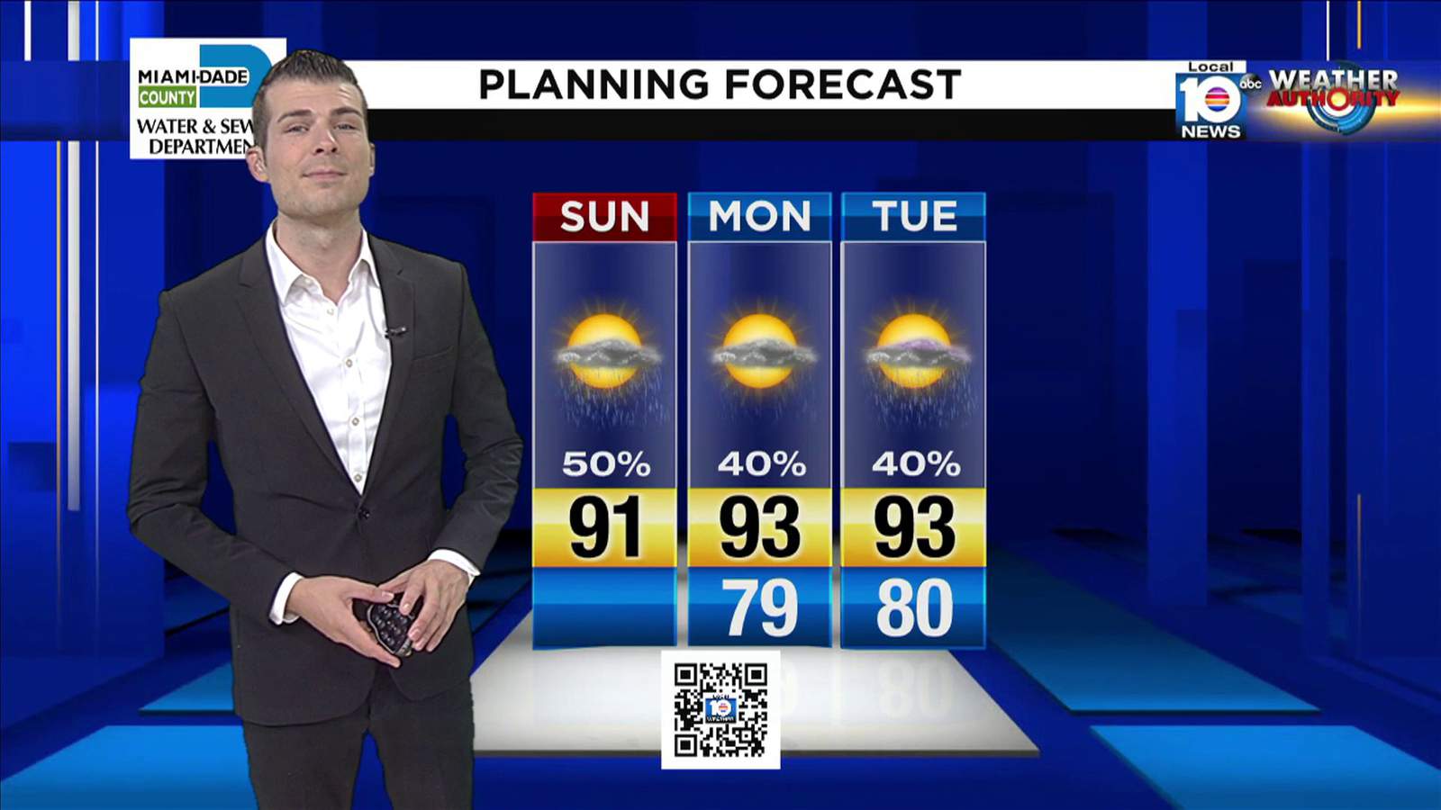 Local 10 Morning Forecast: 08/16/20