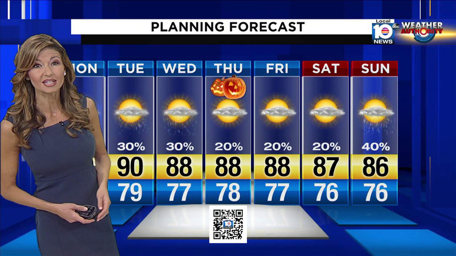 Local 10 Forecast: 10/28/19 Morning Edition