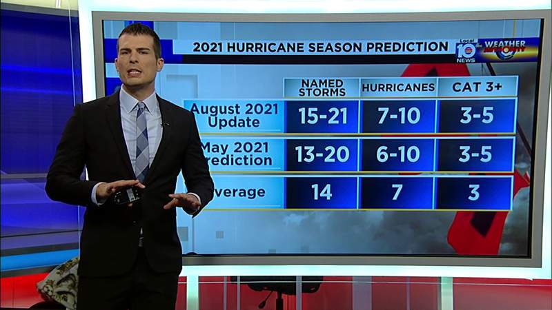 Hurricane season to be busier than 1st thought, forecasters say