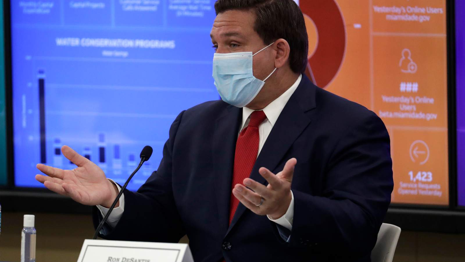 Gov. Ron DeSantis, Casey DeSantis hold coronavirus roundtable in Jacksonville