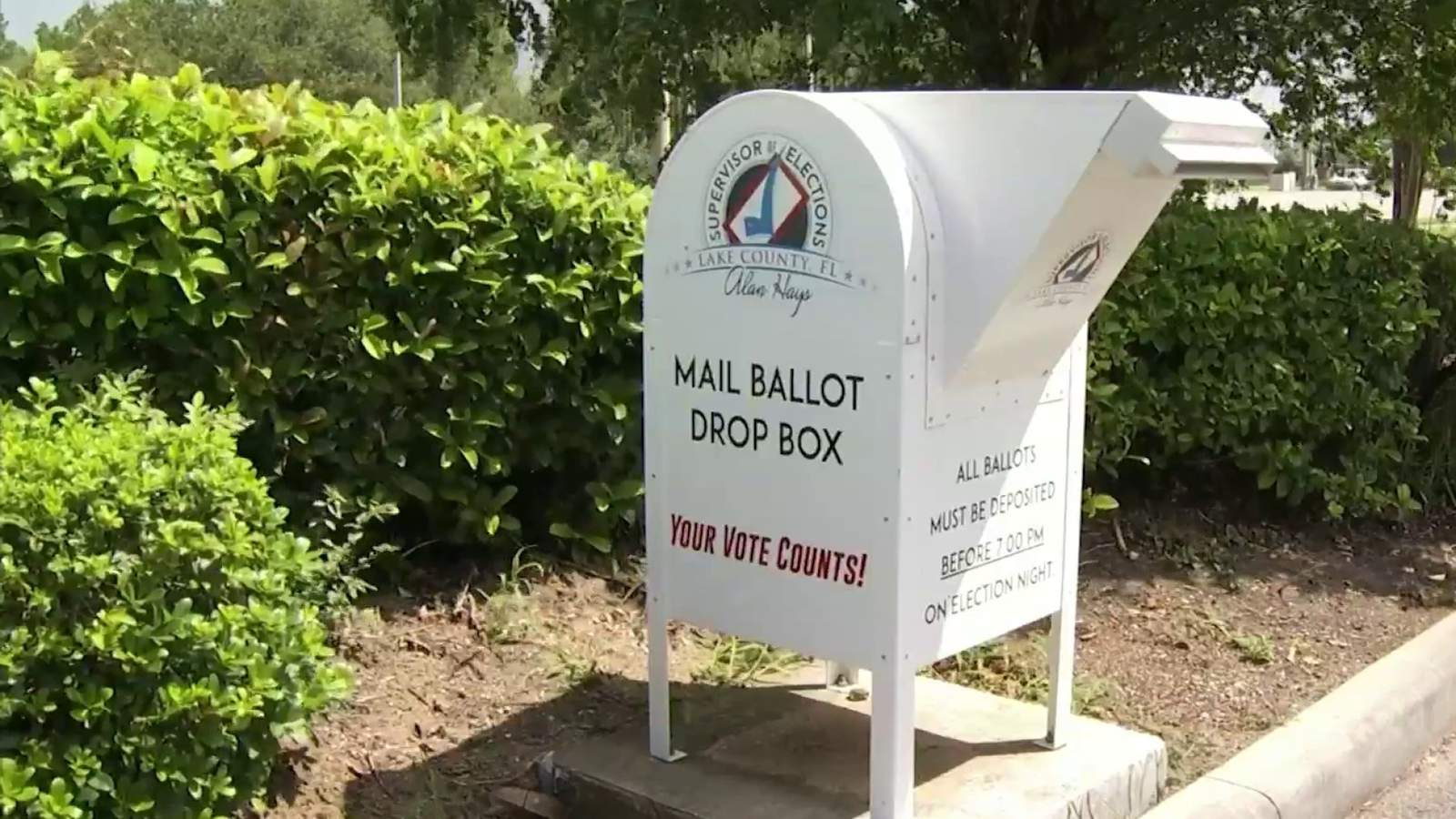 The facts about voting early, by mail or absentee in 2020 election