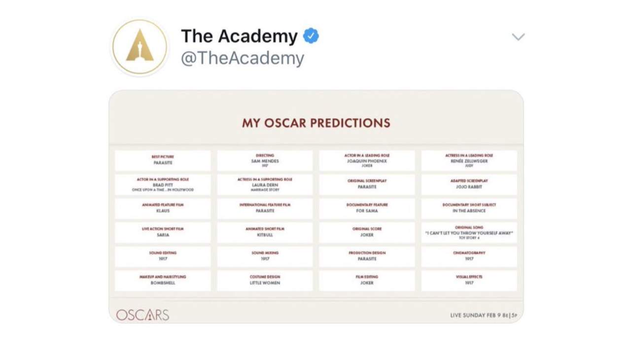 Academy mistakenly makes its Oscars predictions, confusing everyone
