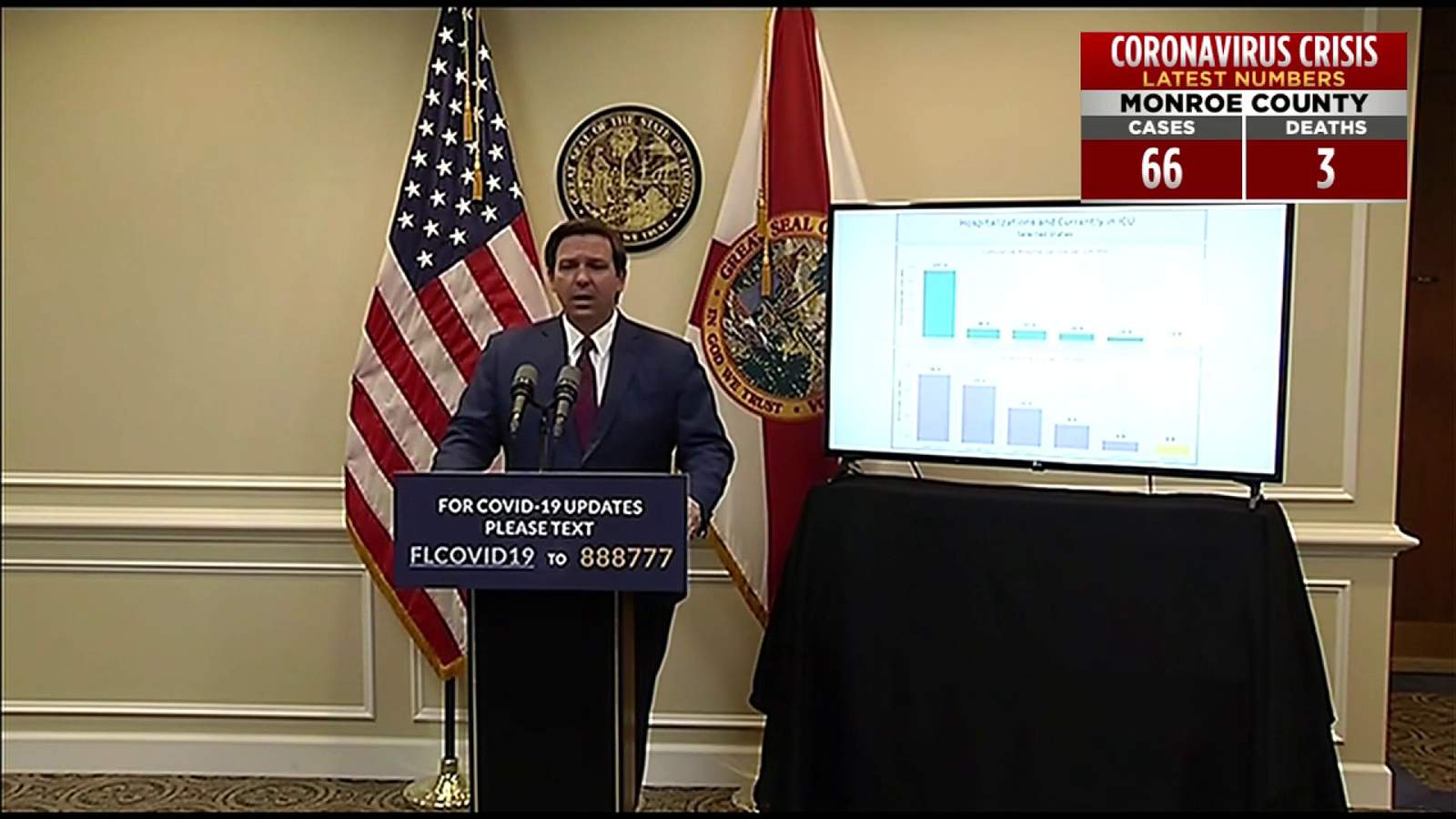 DeSantis to form new task force to plan re-opening businesses amid coronavirus pandemic