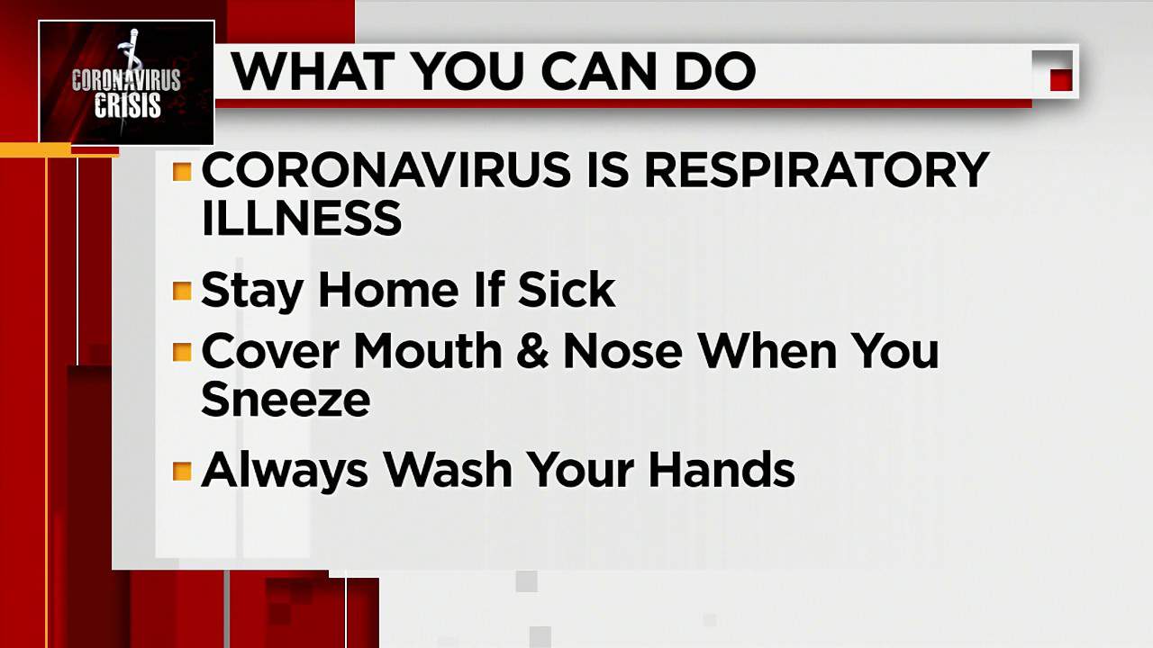 Is a mask going to keep you safe from coronavirus?