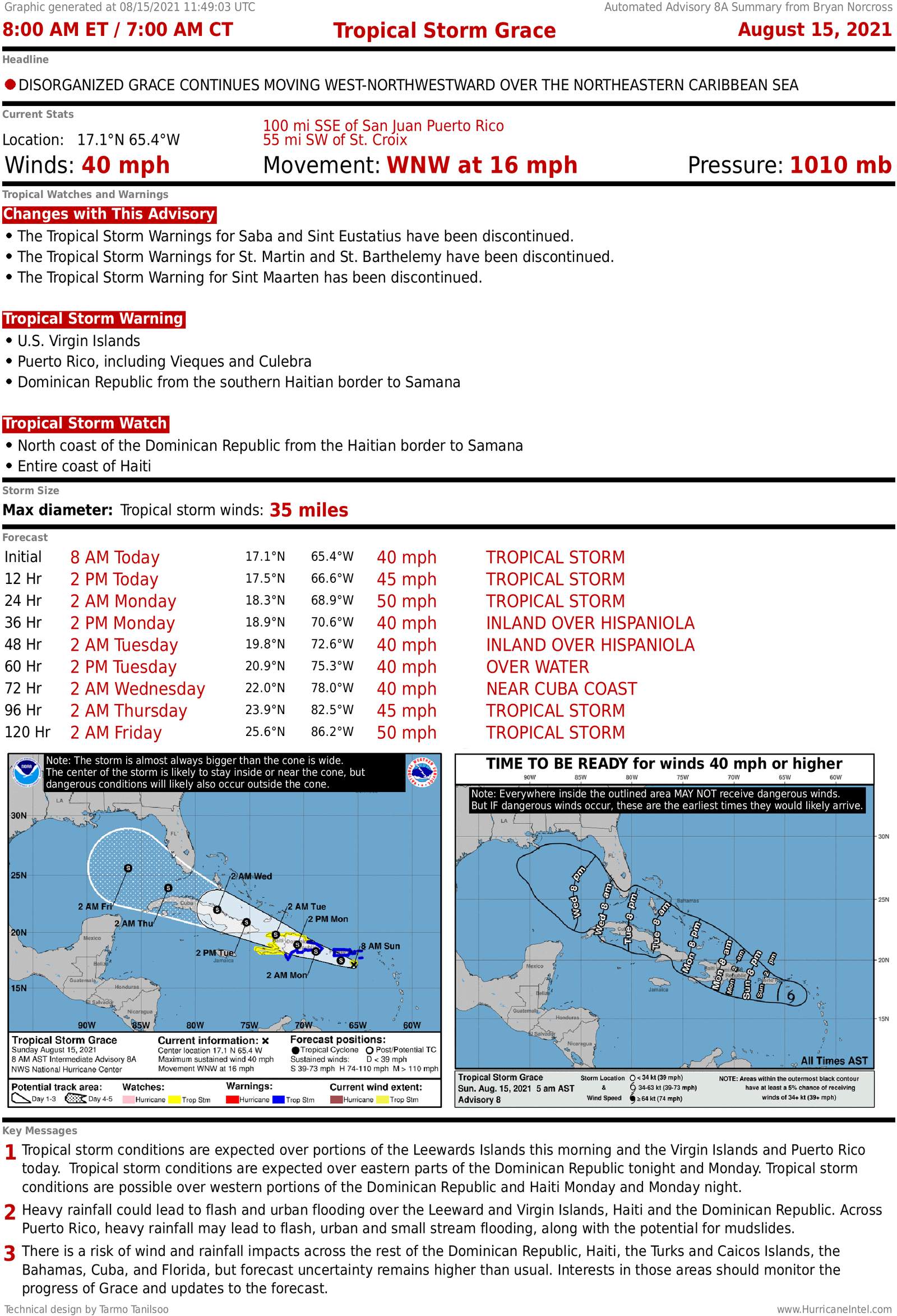 Tropical Storm Grace advisory summary