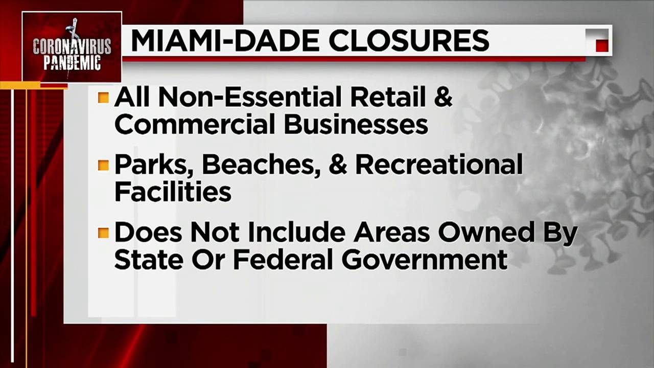 Miami Beach Closes All Hotels Issues New Curfew