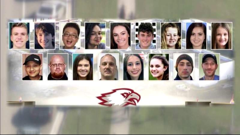 Parkland shooter pleads guilty: These are the names for all 34 counts