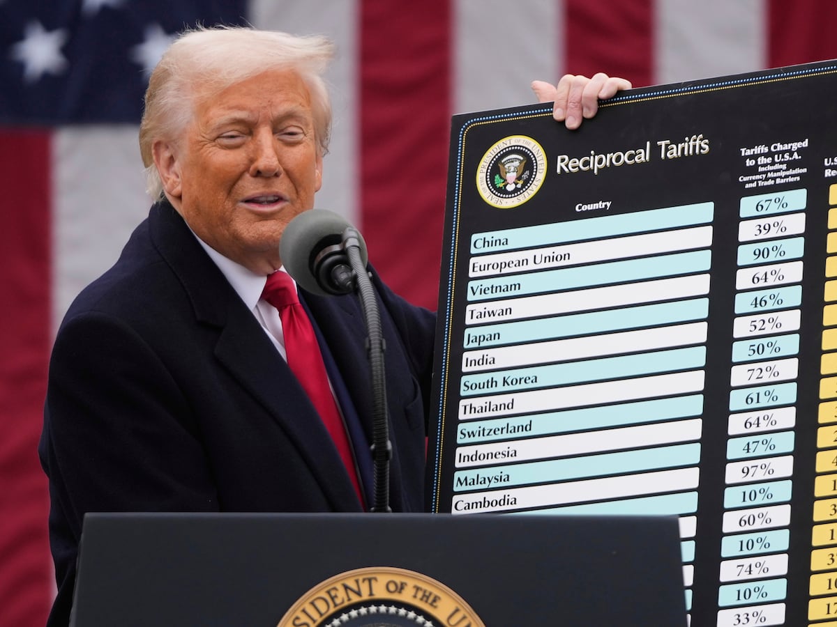 US Adults Disapprove of Trump Administration’s Tariffs, Experts Raise Concerns