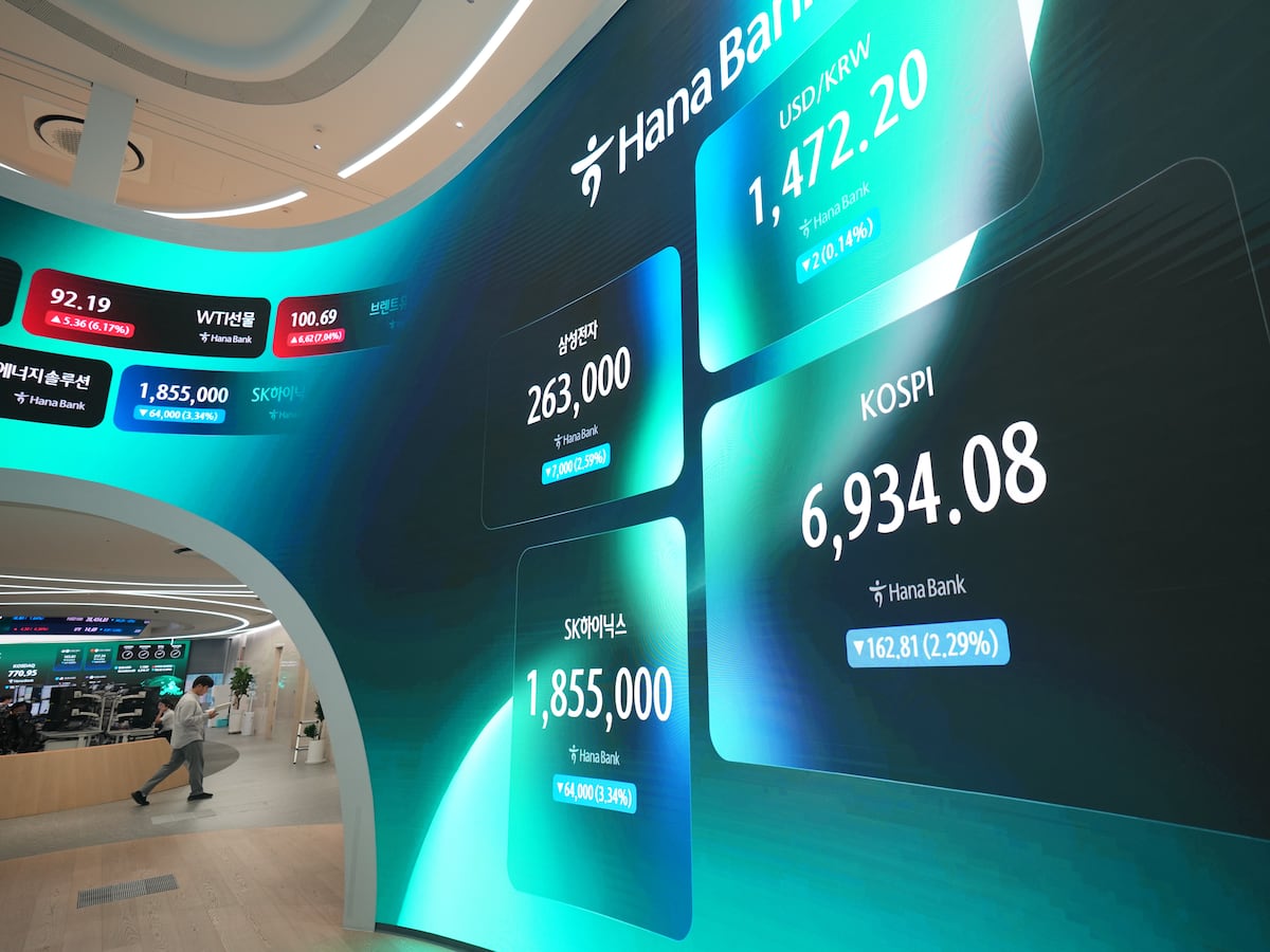 Image linked from the original feed: Shares skid in Asia in sell-off of AI-related shares as Brent oil tops $100 per barrel
