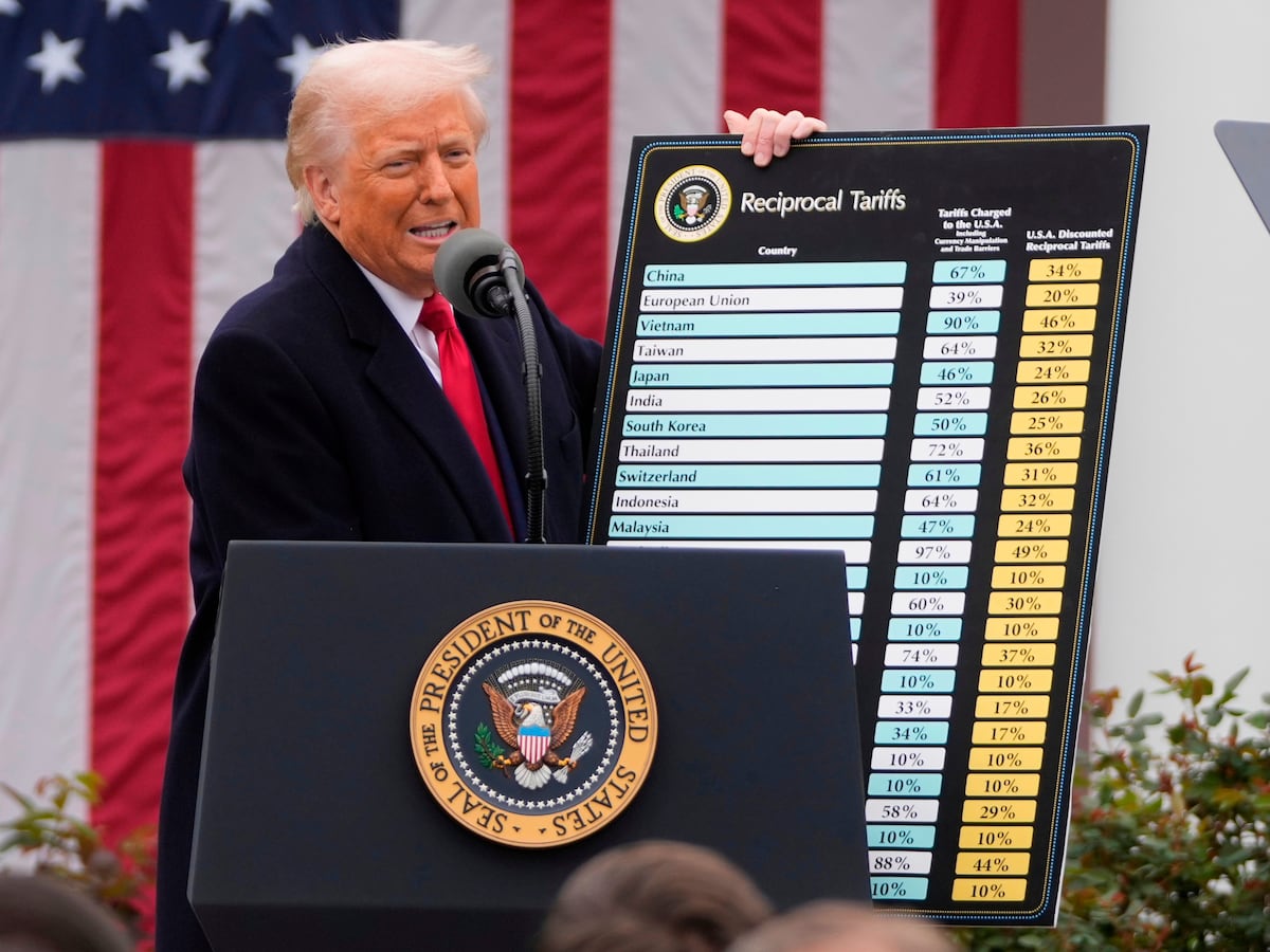 Image linked from the original feed: US tariff hikes linked to claims of foreign labor dismay and anger trading partners