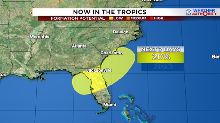 New area to watch over in the northern Gulf for early next week