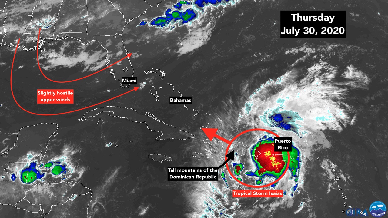 Tropical Storm Isaias sending mixed signals with South Florida in the cone