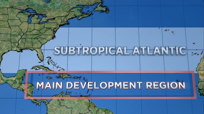 Why the (sub) tropics matter a little more this hurricane season