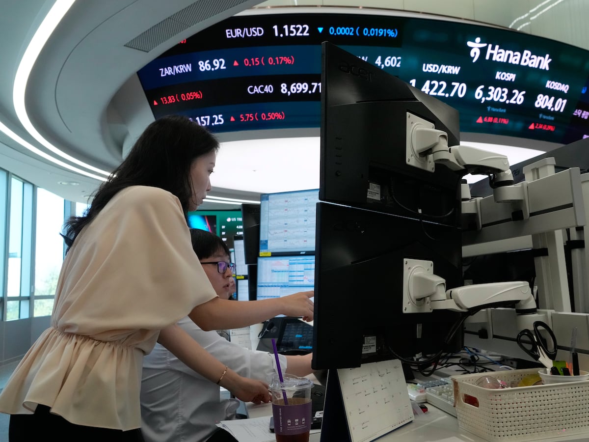 Image linked from the original feed: World shares are mixed after US stocks fall back, while oil rebounds