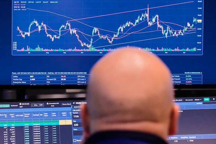 Trading on Wall Street mixed in premarket while oil prices fall on Trump's shipping waiver extension