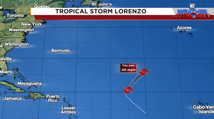 洋楽 HUrricane / terms&deff nish'n(s) Lorenzo limps along as the Atlantic takes a breath