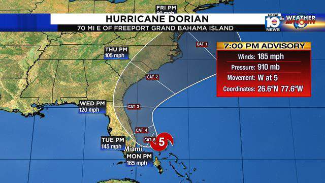 7 p.m. update on Hurricane Dorian