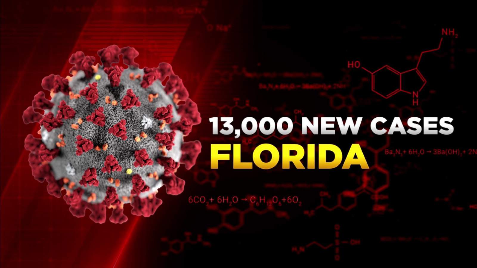 Florida reports 13,000 new coronavirus cases Friday, nearly matching previous day