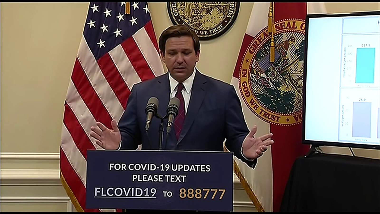 DeSantis on Florida’s jobless: ‘We need to get people paid’