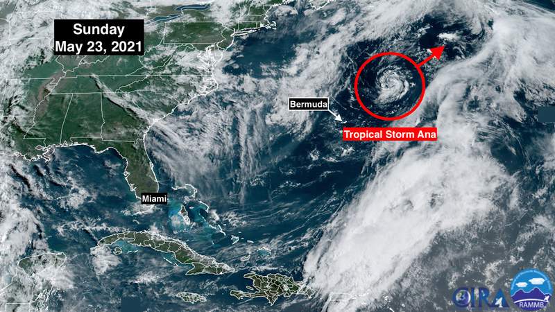 Ana heads out to sea as tropics cool down