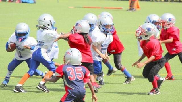 Miami Xtreme Youth Football League Categories
