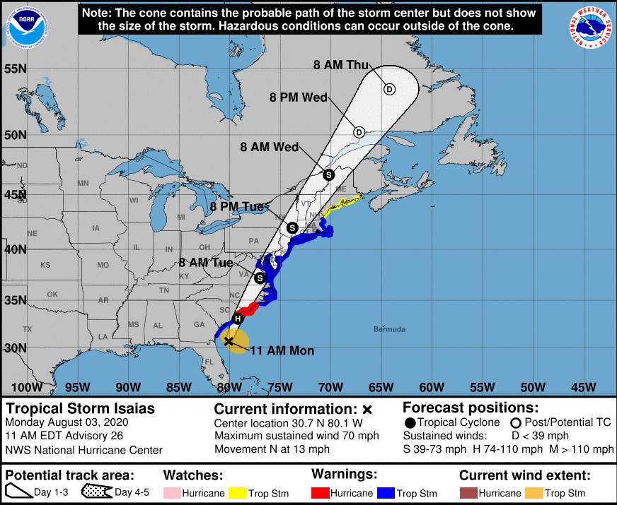 Tropical Storm Isaias: Expected to become hurricane again as it heads toward Carolinas