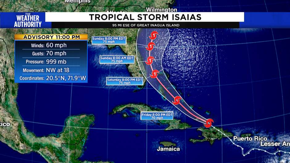 Tropical Storm Isaias: South Florida under Tropical Storm Watch